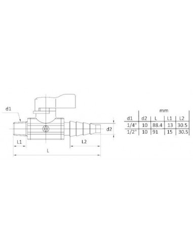Válvula compacta PVC-U 1/2"