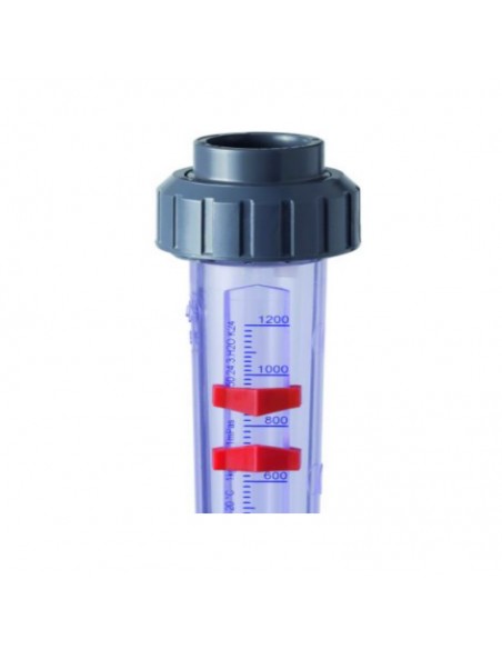 Flujómetro compacto roscar